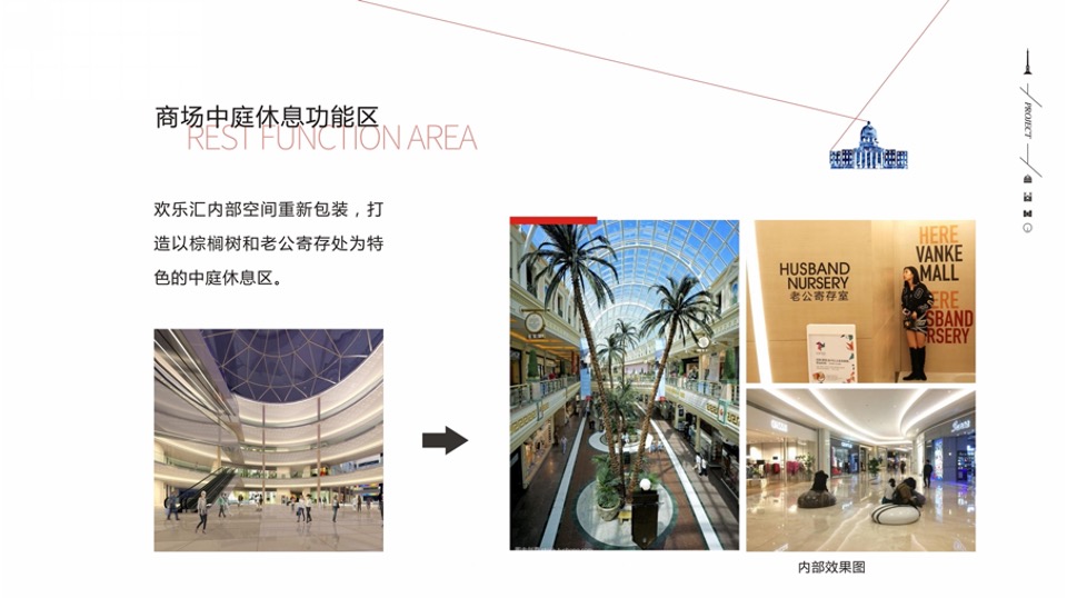 铜锣湾广场总体发展思路与招商汇报