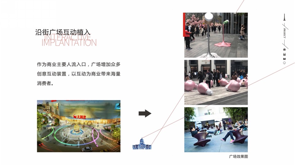 铜锣湾广场总体发展思路与招商汇报