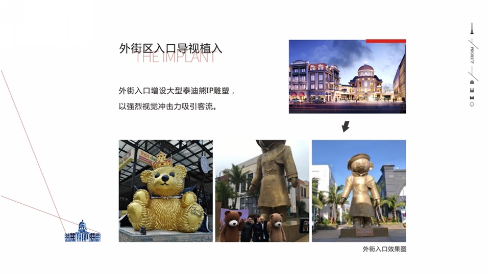 铜锣湾广场总体发展思路与招商汇报