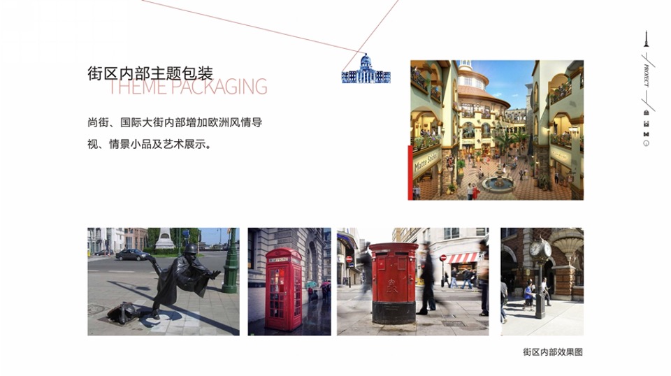 铜锣湾广场总体发展思路与招商汇报