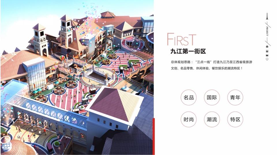 铜锣湾广场总体发展思路与招商汇报