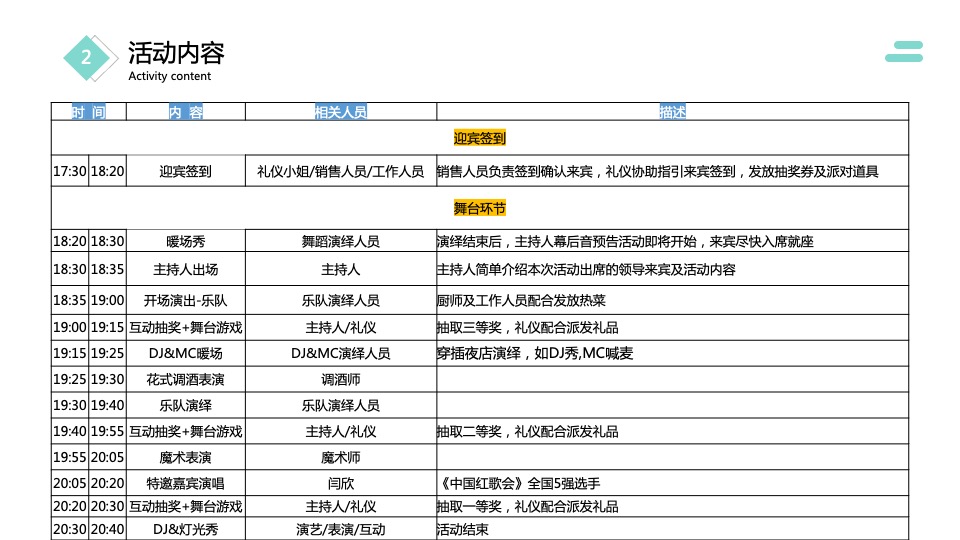 亿博隆河谷草地业主答谢会策划案