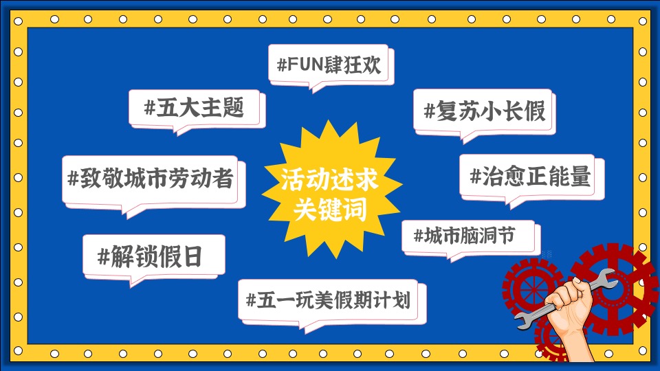 地产项目五一玩美假期计划（城市焕新季·五一嗨翻天主题）活动策划方案