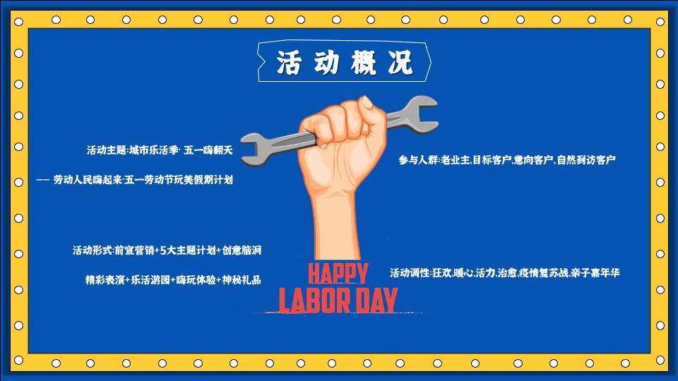 地产项目五一玩美假期计划（城市焕新季·五一嗨翻天主题）活动策划方案