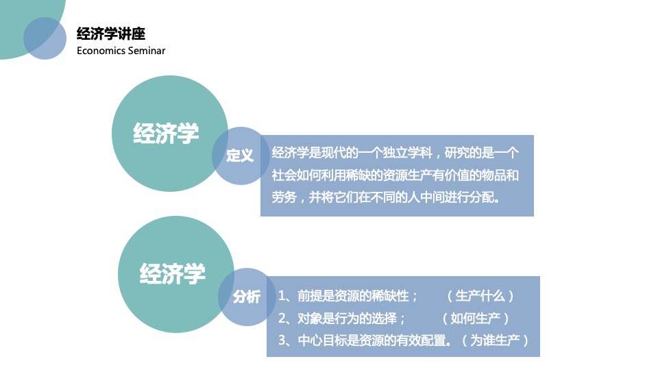 高端客户圈层活动组合