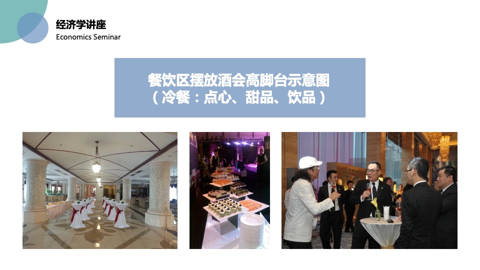 高端客户圈层活动组合