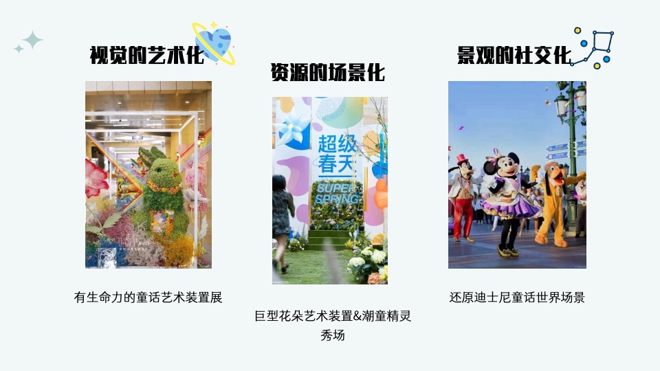 地产项目实景示范区公开（花花奇璟·万物有晴主题）活动策划方案