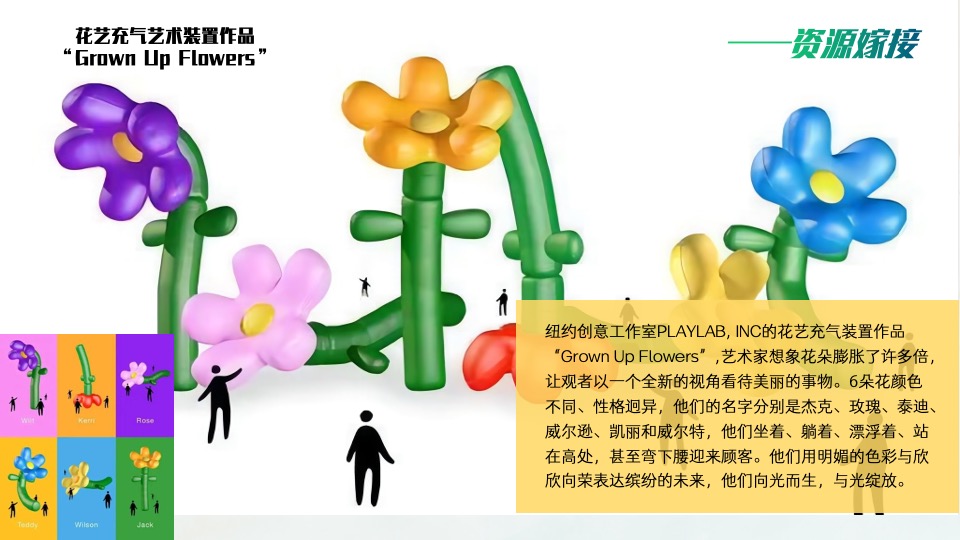 地产项目实景示范区公开（花花奇璟·万物有晴主题）活动策划方案