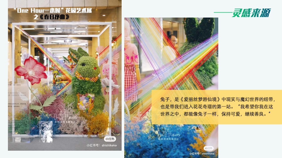 地产项目实景示范区公开（花花奇璟·万物有晴主题）活动策划方案