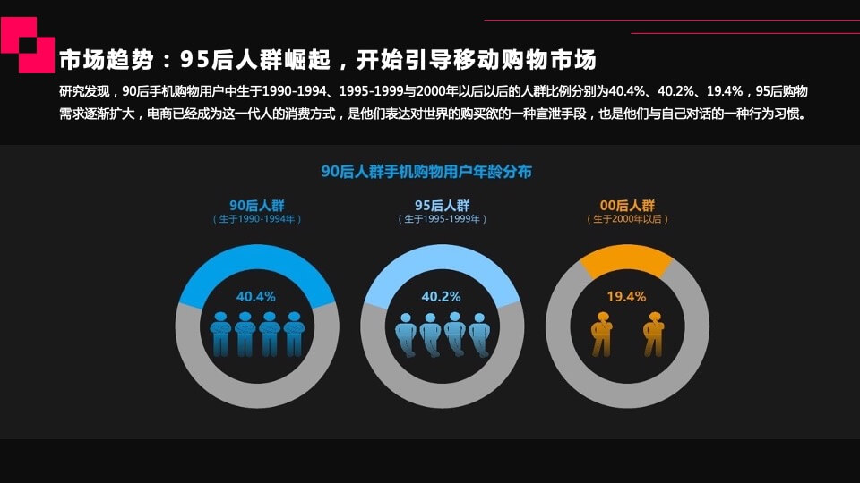 京东新生季音乐节