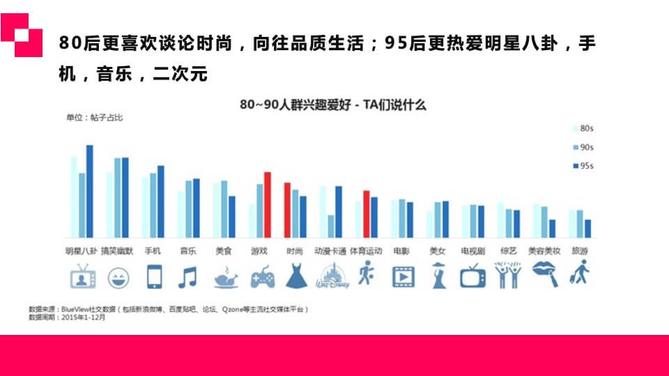 京东新生季音乐节