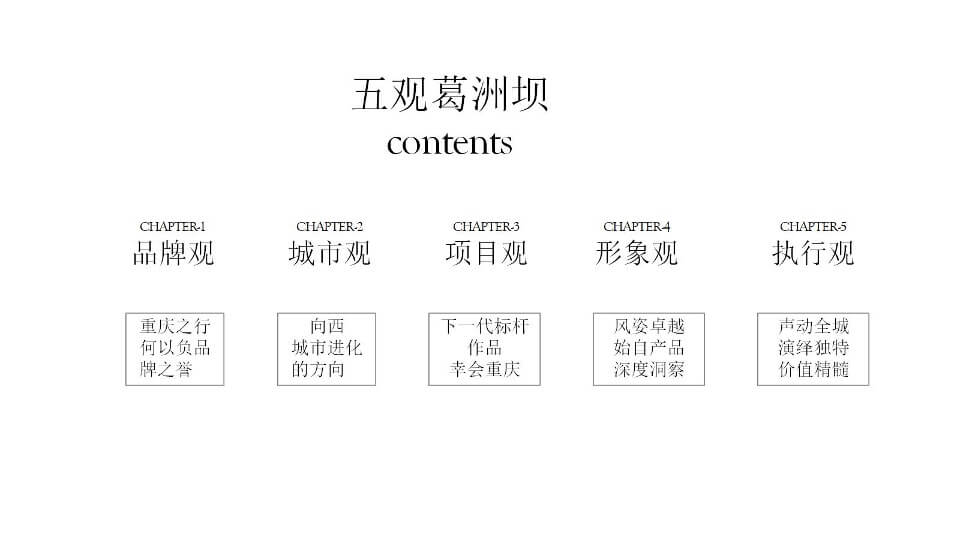 重庆葛洲坝御湖澜苑推广提案-新中式