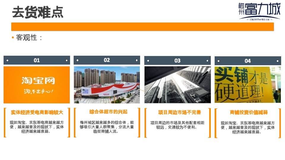 梅州富力城招商计划方案