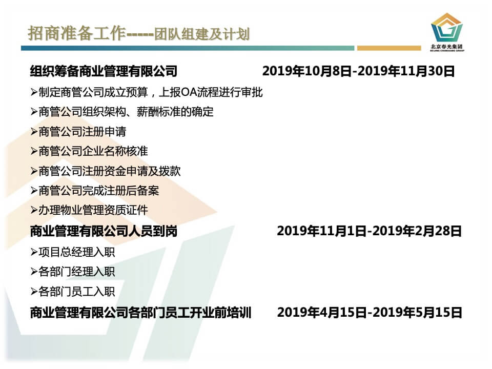 吉星德亿商业中心招商方案与计划