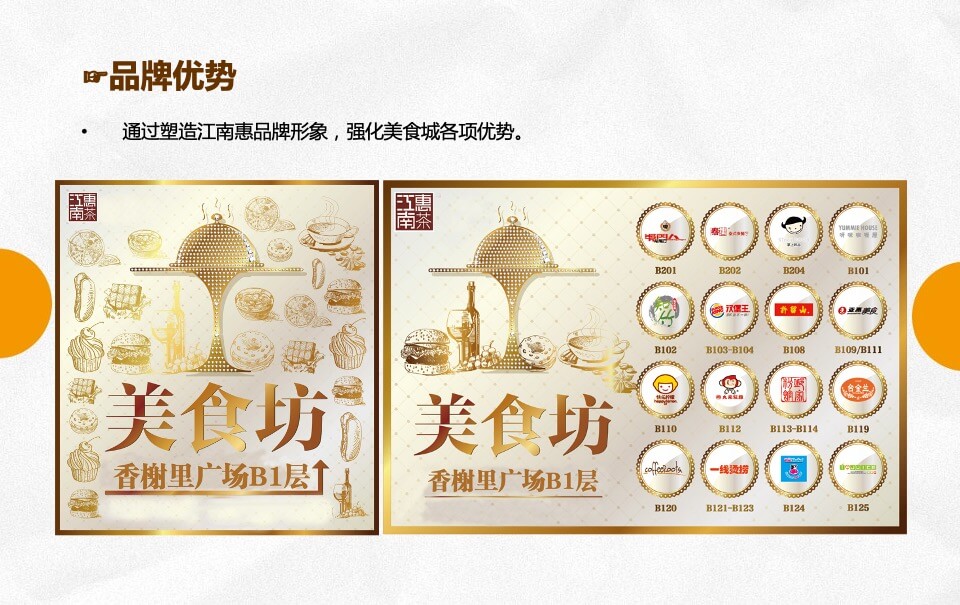 江南惠美食城招商方案