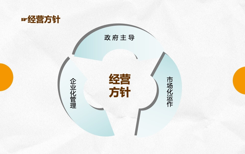 江南惠美食城招商方案