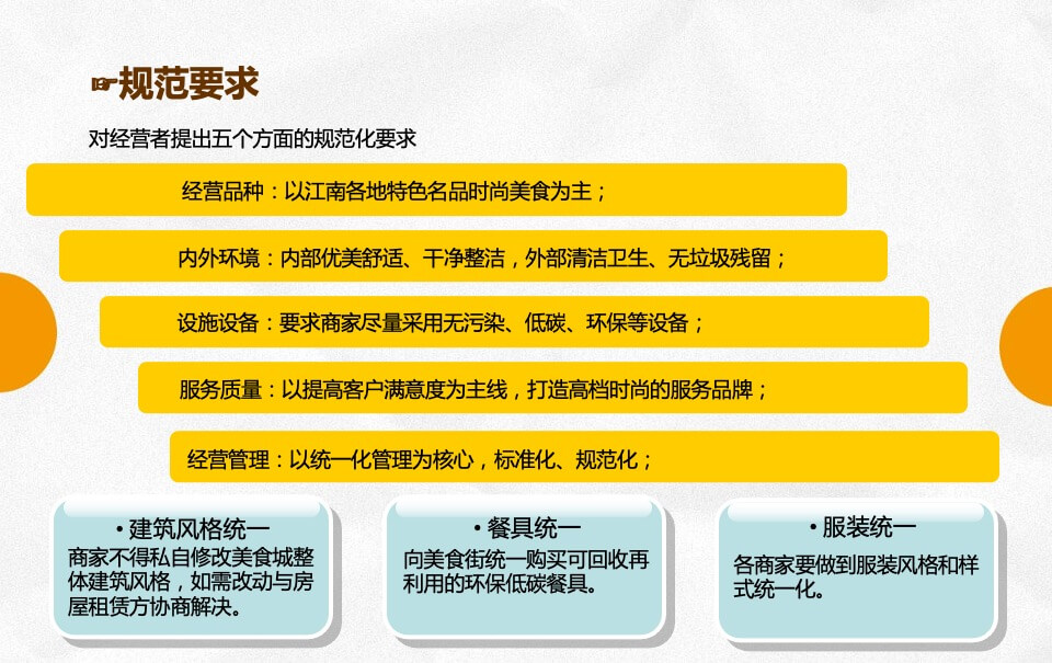 江南惠美食城招商方案