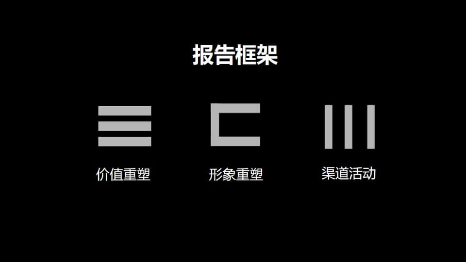 三盛·星光城SOHO商住公寓整合推广提报