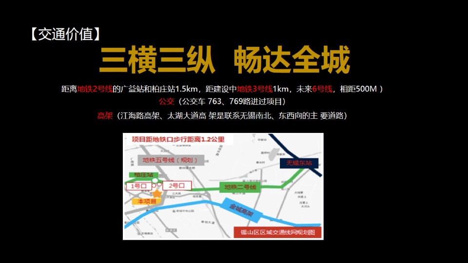 三盛·星光城SOHO商住公寓整合推广提报