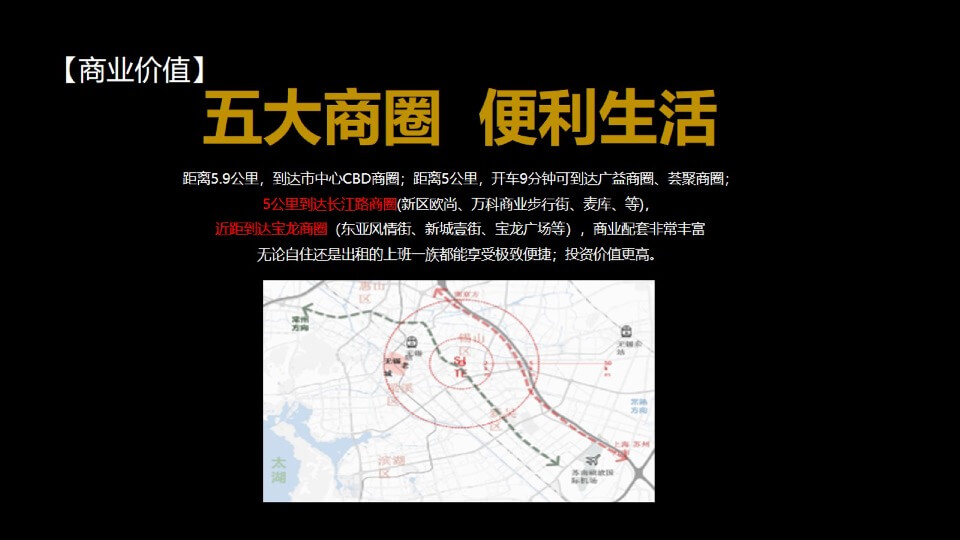 三盛·星光城SOHO商住公寓整合推广提报