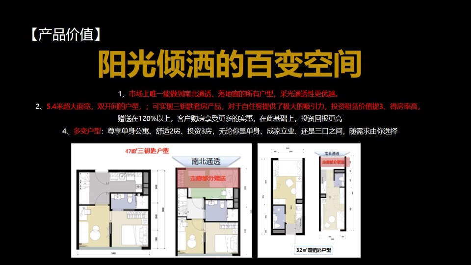 三盛·星光城SOHO商住公寓整合推广提报