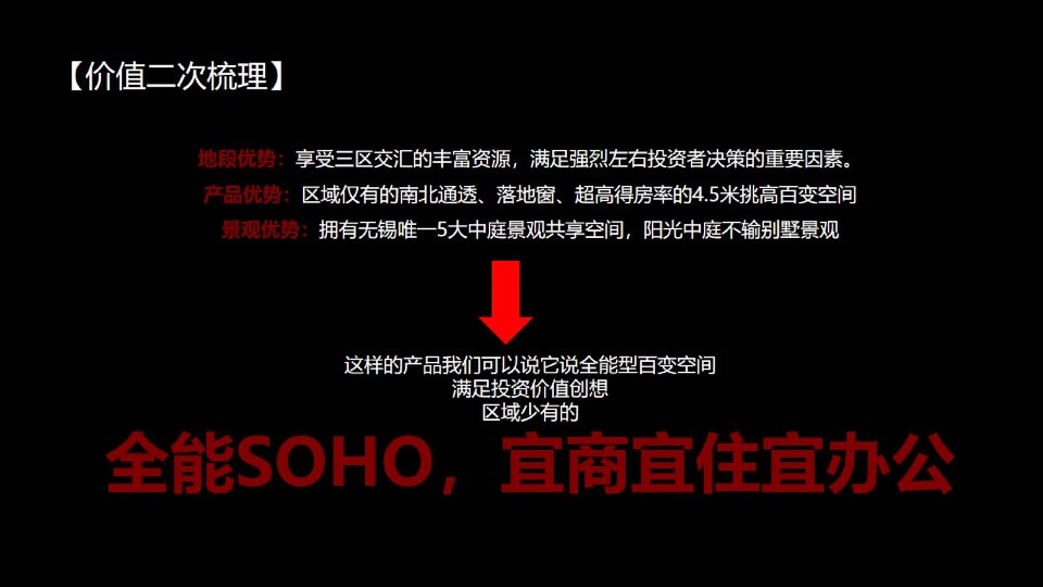 三盛·星光城SOHO商住公寓整合推广提报