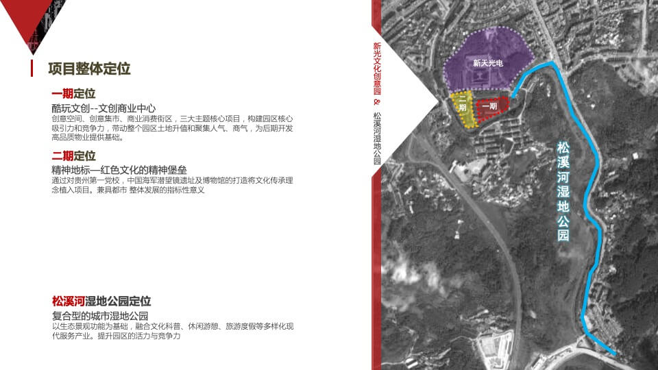 新光文化创意产业园招商定位规划方案