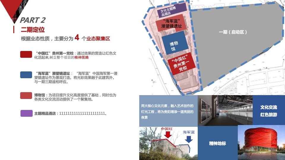 新光文化创意产业园招商定位规划方案