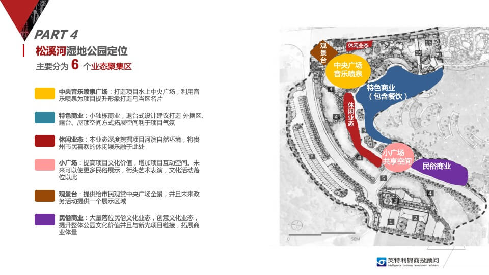 新光文化创意产业园招商定位规划方案