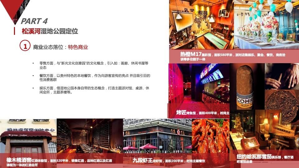 新光文化创意产业园招商定位规划方案