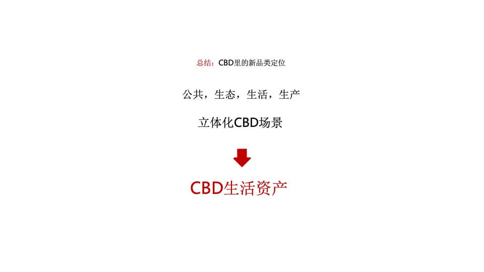 保利天成CBD项目策略方案 #城市综合体# #写字楼# #商业#-金燕达观