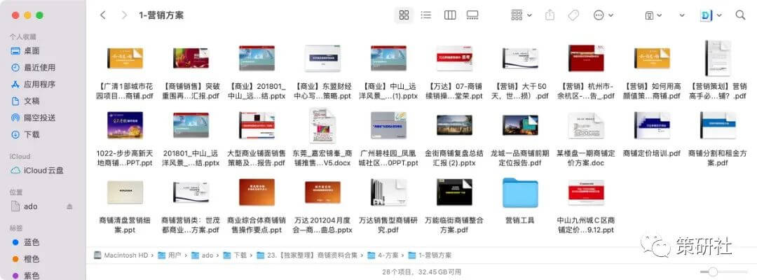 地产学习资源包 | 最全商铺推广资料大合集（13.8G)