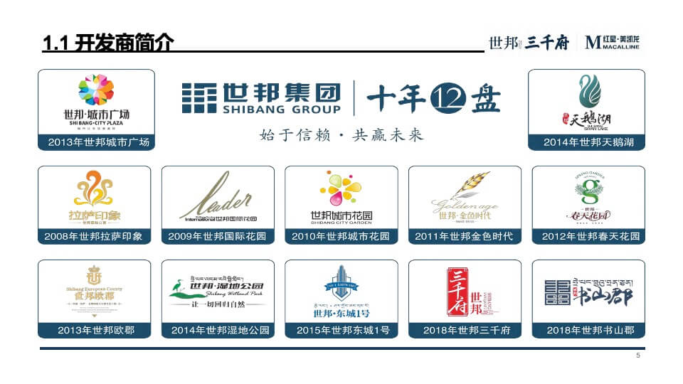 世邦· 红星美凯龙城市广场项目招商方案