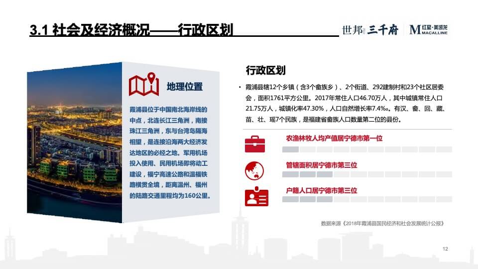 世邦· 红星美凯龙城市广场项目招商方案