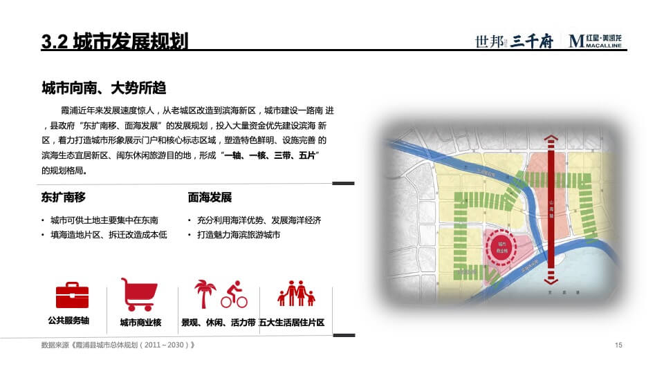 世邦· 红星美凯龙城市广场项目招商方案