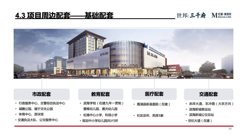 世邦· 红星美凯龙城市广场项目招商方案