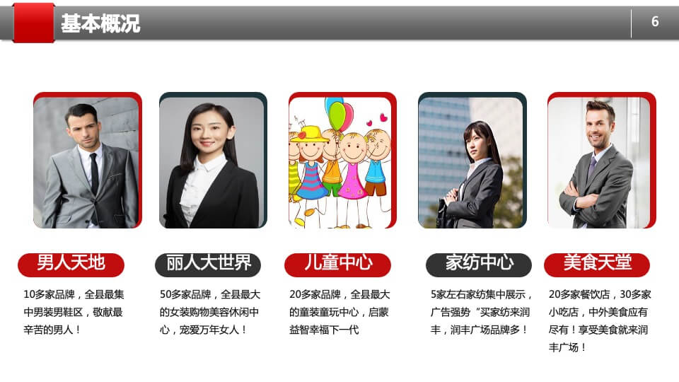 万年润丰广场招商策划方案