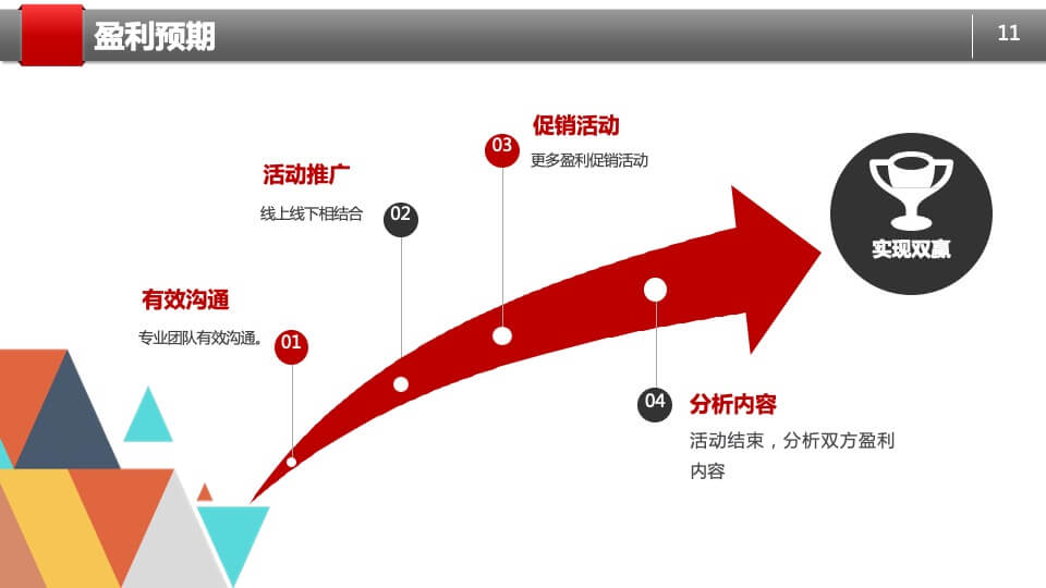 万年润丰广场招商策划方案