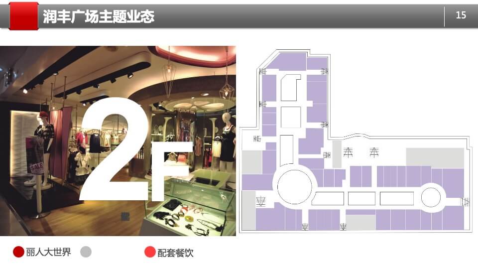 万年润丰广场招商策划方案