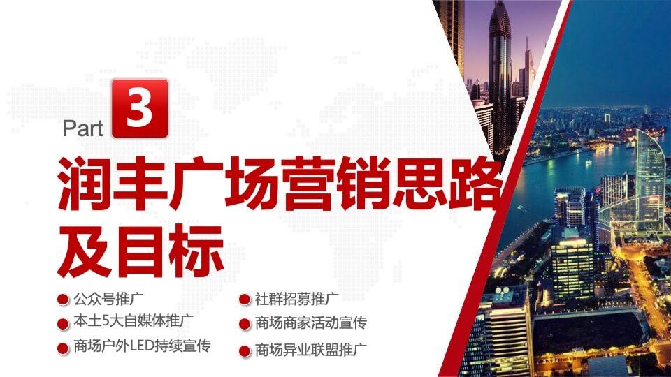 万年润丰广场招商策划方案