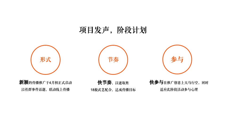 疫情时代推广计划方案