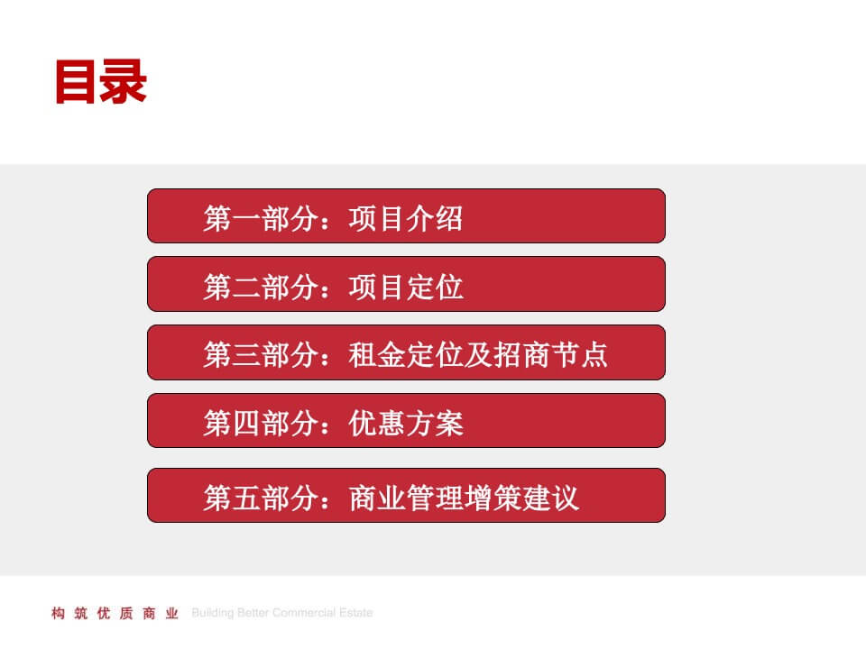 青岛我家阳光1号项目底商招商方案