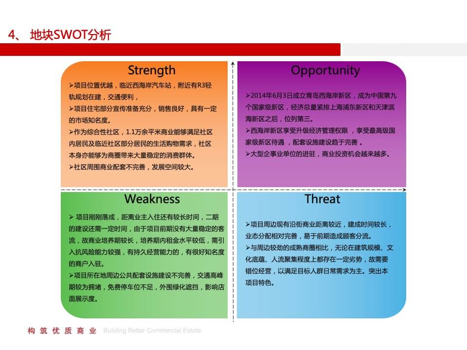 青岛我家阳光1号项目底商招商方案