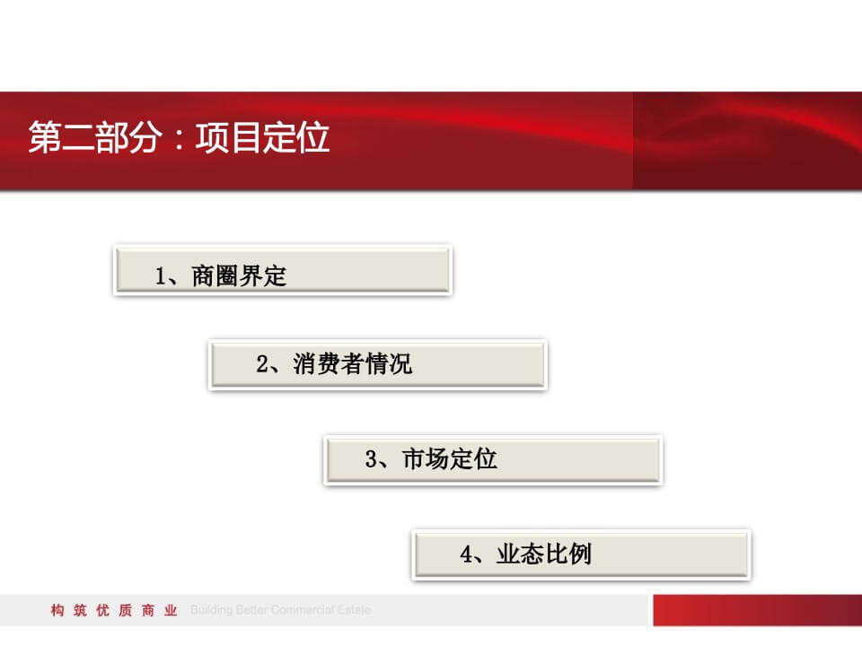 青岛我家阳光1号项目底商招商方案