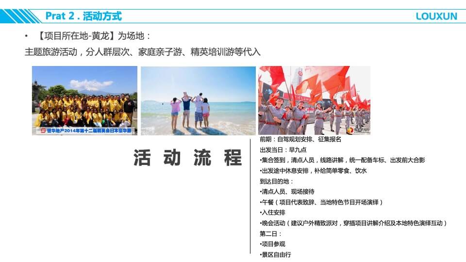 复华置地圈层活动方式提策