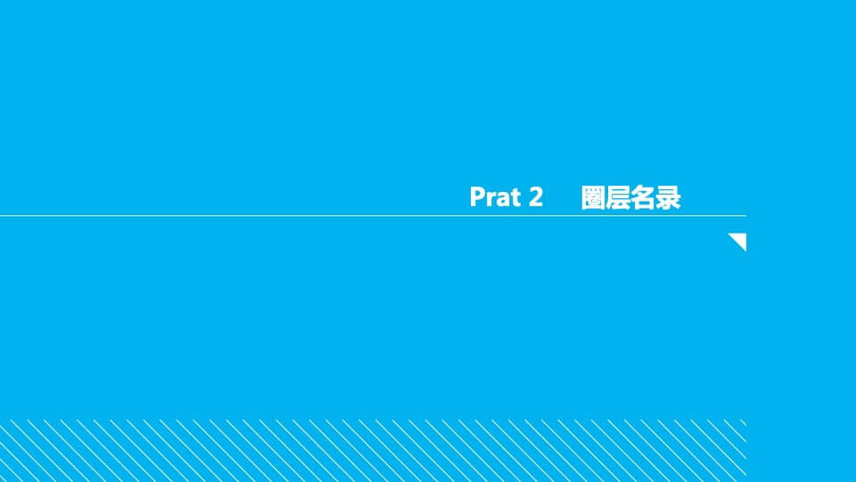 复华置地圈层活动方式提策