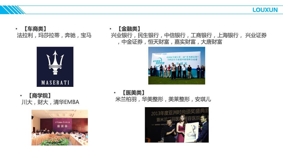 复华置地圈层活动方式提策