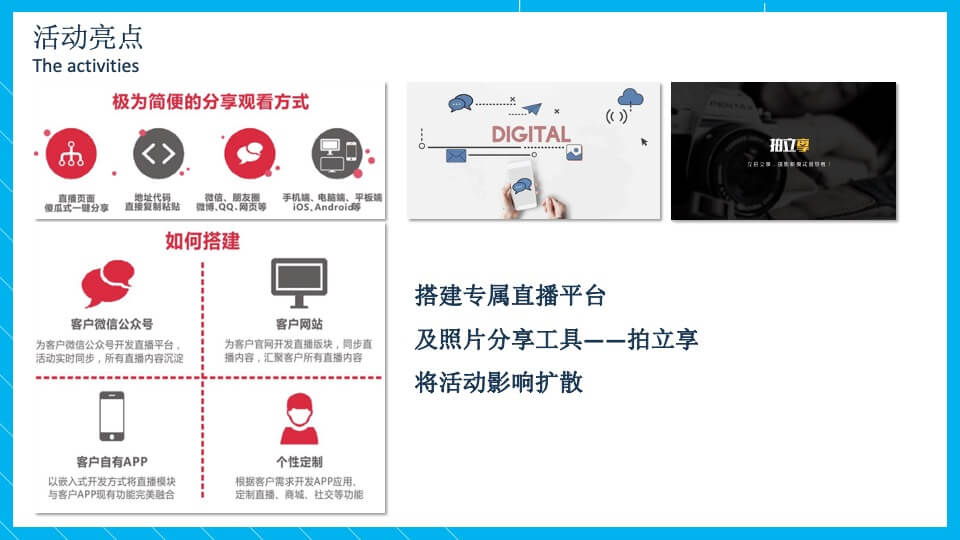 复华置地圈层活动方式提策