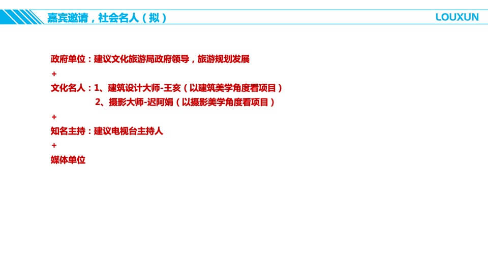 复华置地圈层活动方式提策