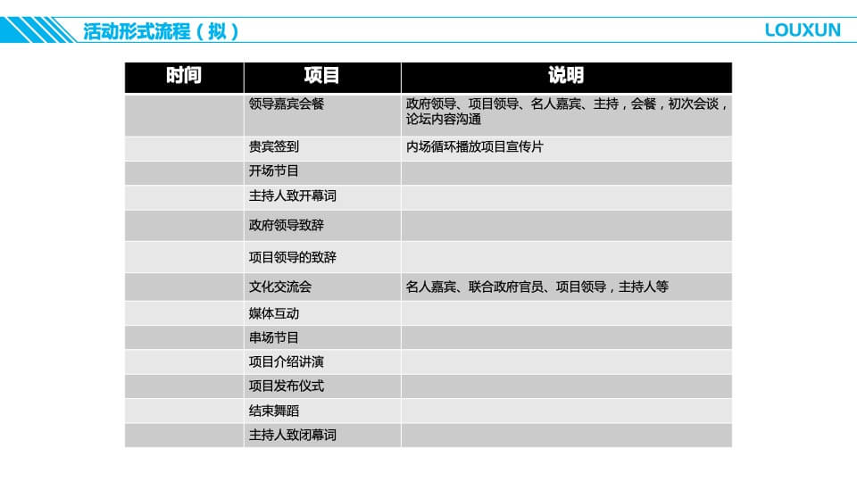 复华置地圈层活动方式提策